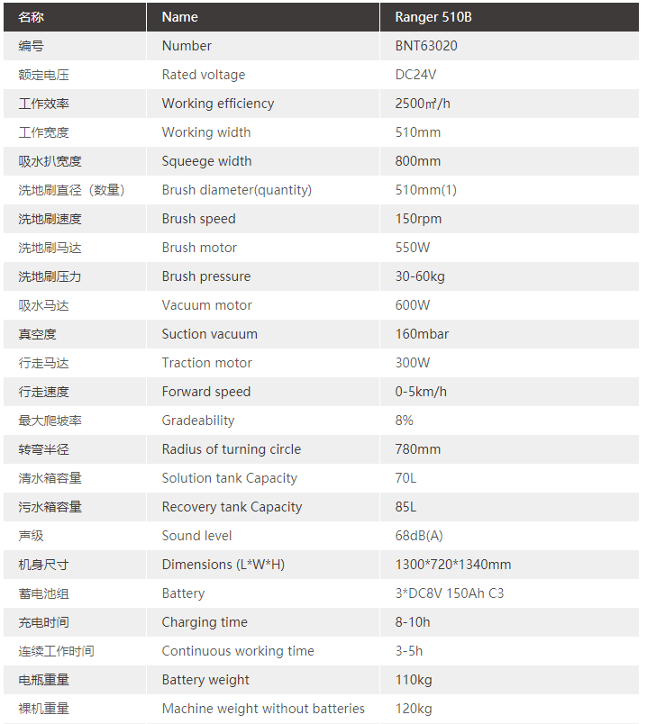 哈尔滨洗地机